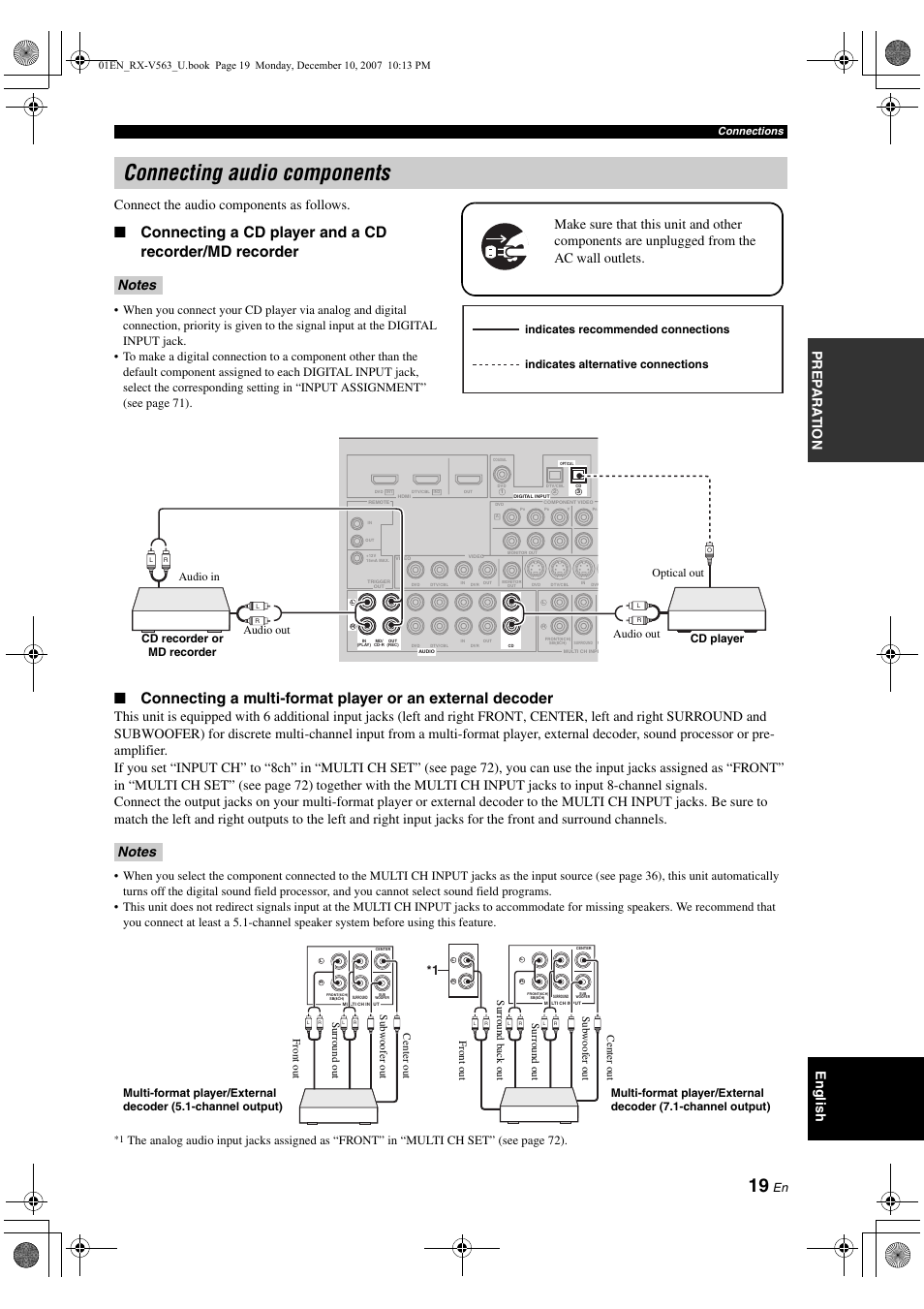 Connecting audio components, Connections, Subw oo fe r out | Center out surroun d out front out | Yamaha RX-V563 User Manual | Page 23 / 111