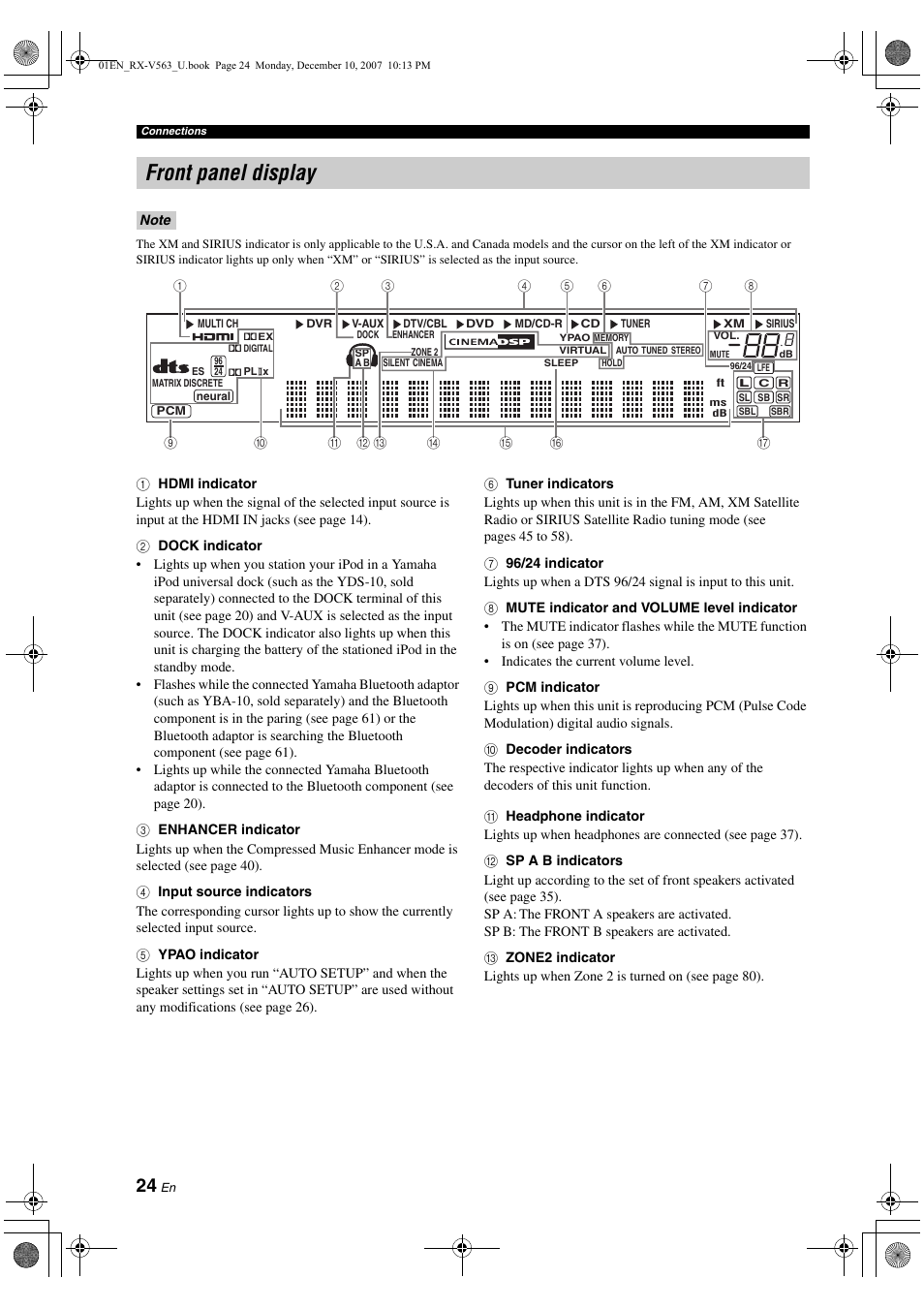 Front panel display | Yamaha RX-V563 User Manual | Page 28 / 111