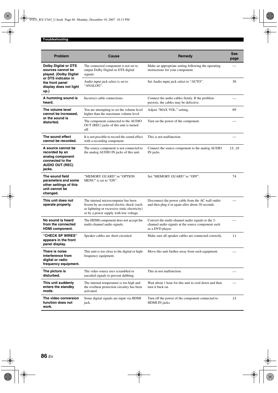 Yamaha RX-V563 User Manual | Page 90 / 111