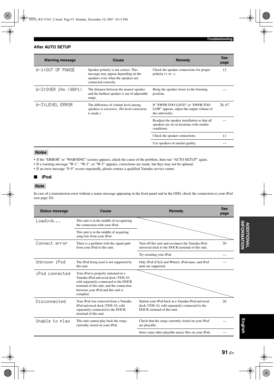 Yamaha RX-V563 User Manual | Page 95 / 111