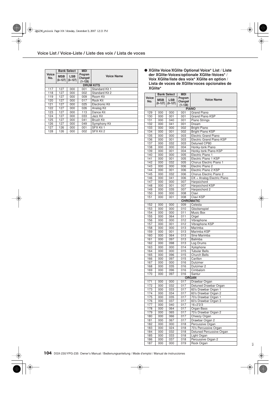 Yamaha DGX-230 User Manual | Page 104 / 128