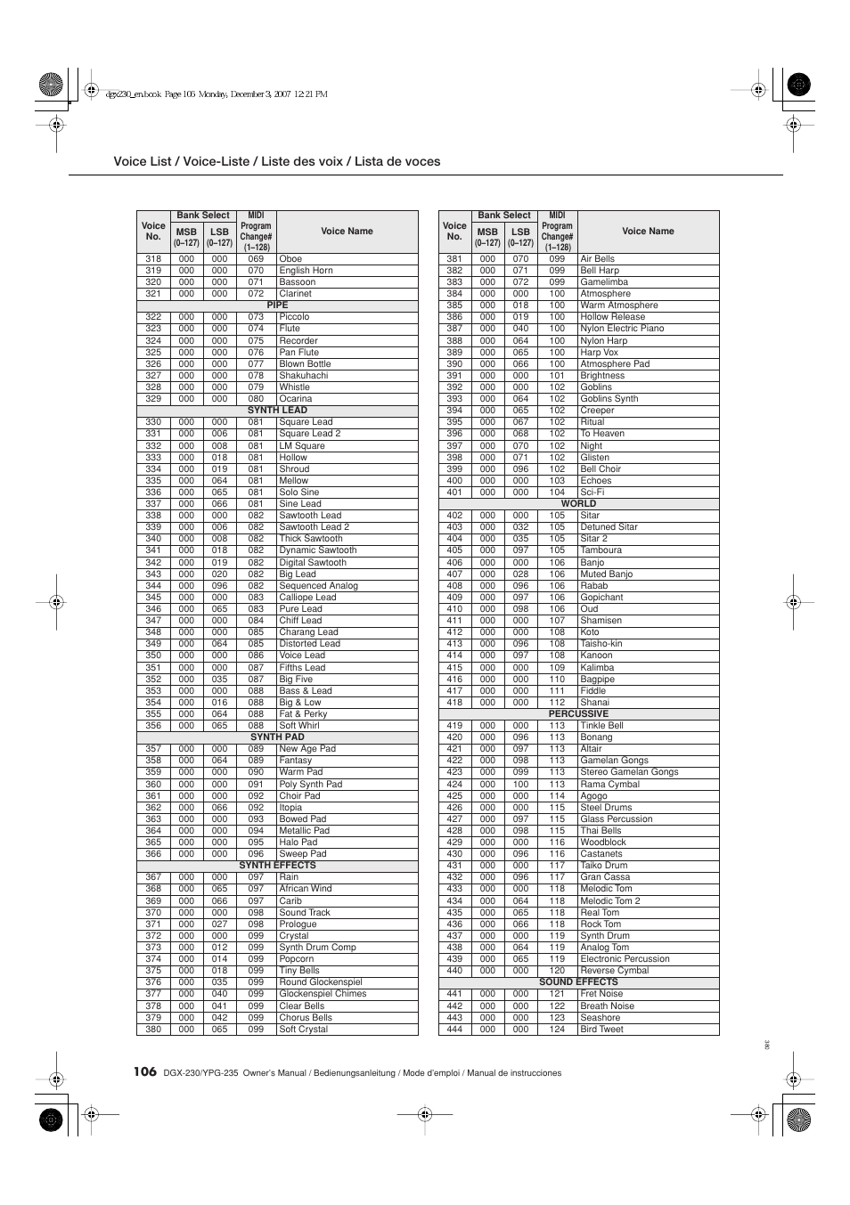 Yamaha DGX-230 User Manual | Page 106 / 128
