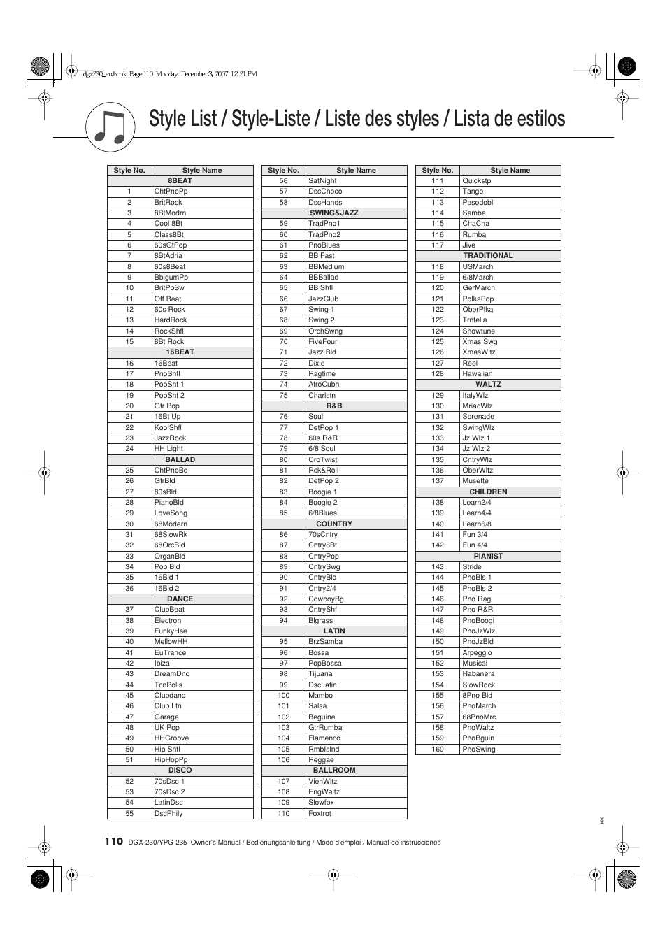 Lista de estilos | Yamaha DGX-230 User Manual | Page 110 / 128