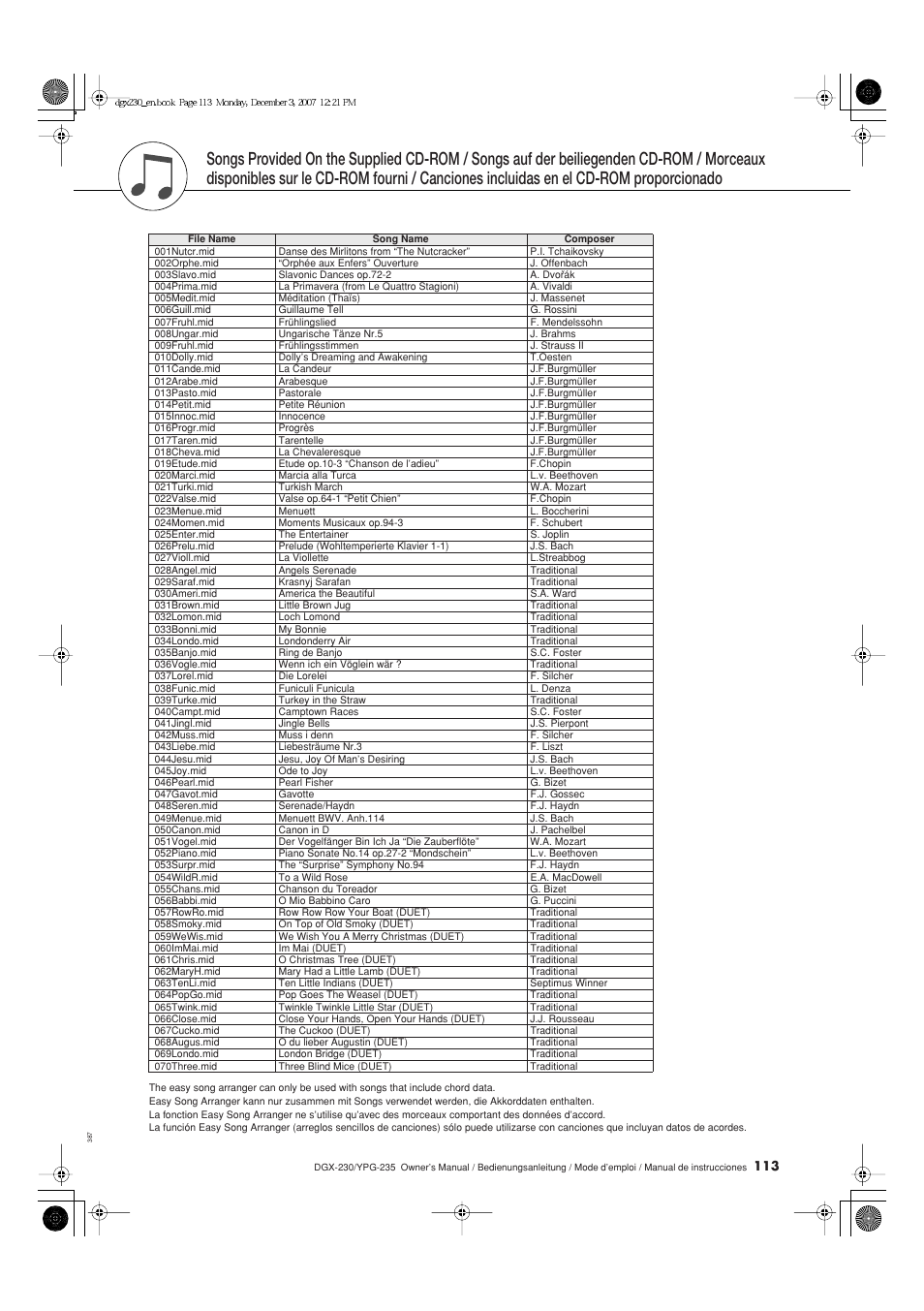 Canciones incluidas en el cd-rom propor cionado, Canciones incluidas en el cd-rom proporcionado | Yamaha DGX-230 User Manual | Page 113 / 128