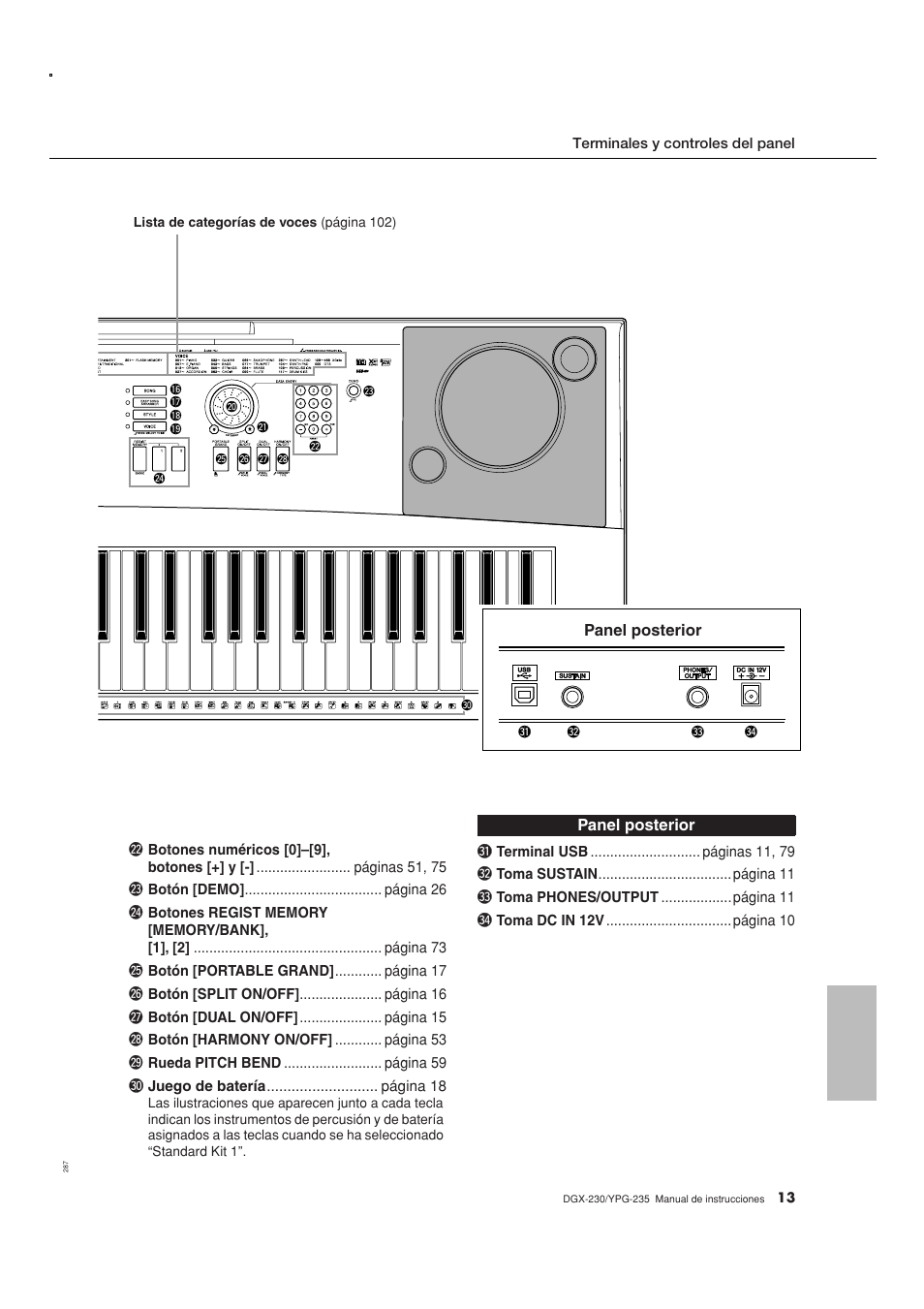 Panel posterior | Yamaha DGX-230 User Manual | Page 13 / 128