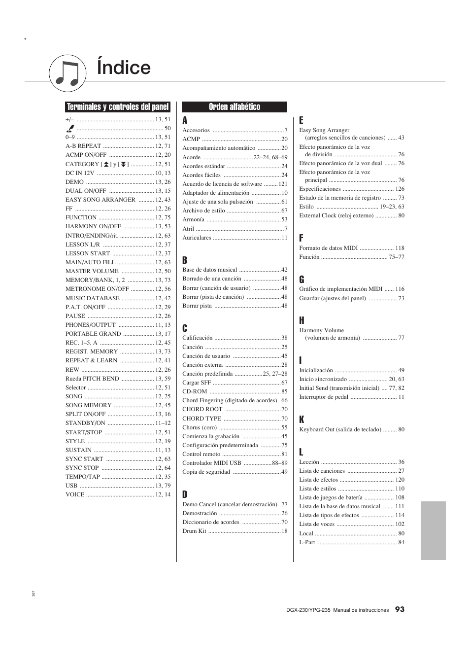 Índice, Terminales y controles del panel orden alfabético | Yamaha DGX-230 User Manual | Page 93 / 128