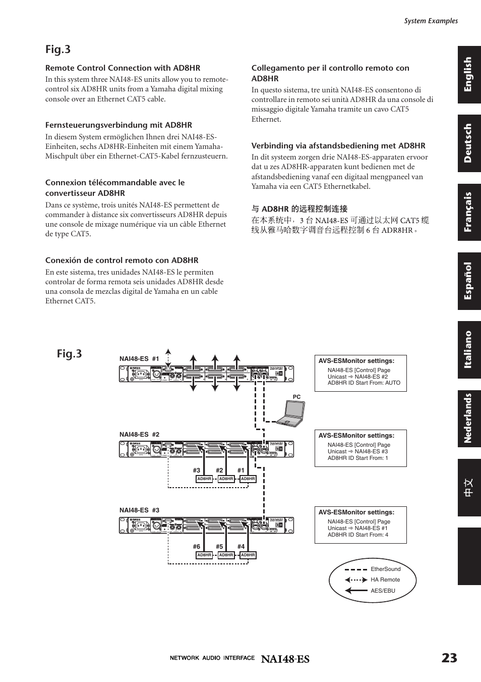 Fig.3, System examples, 75 ω terminated out tx rx tx rx in | Yamaha NAI48-ES User Manual | Page 8 / 12