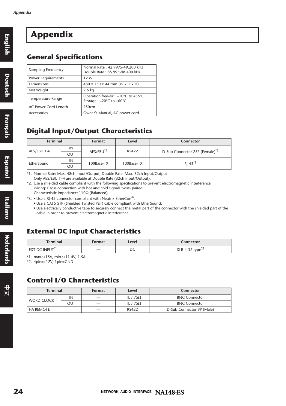 Appendix, English deutsch français español italiano, Nederlands | Yamaha NAI48-ES User Manual | Page 9 / 12