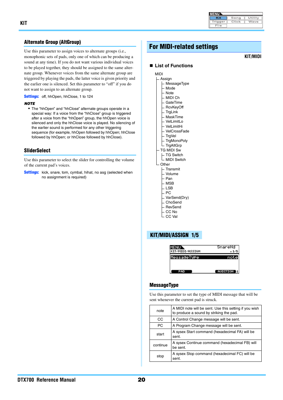 For midi-related settings, Kit/midi/assign 1/5, Altgroup sliderselect | Yamaha DTX700 User Manual | Page 20 / 69