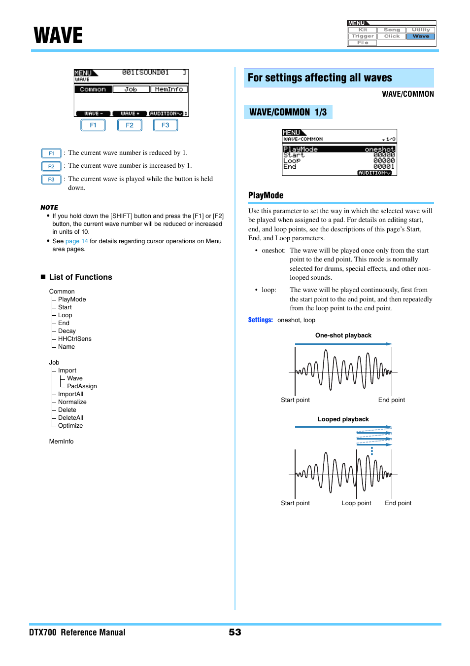 Wave, For settings affecting all waves, Wave/common 1/3 | Yamaha DTX700 User Manual | Page 53 / 69