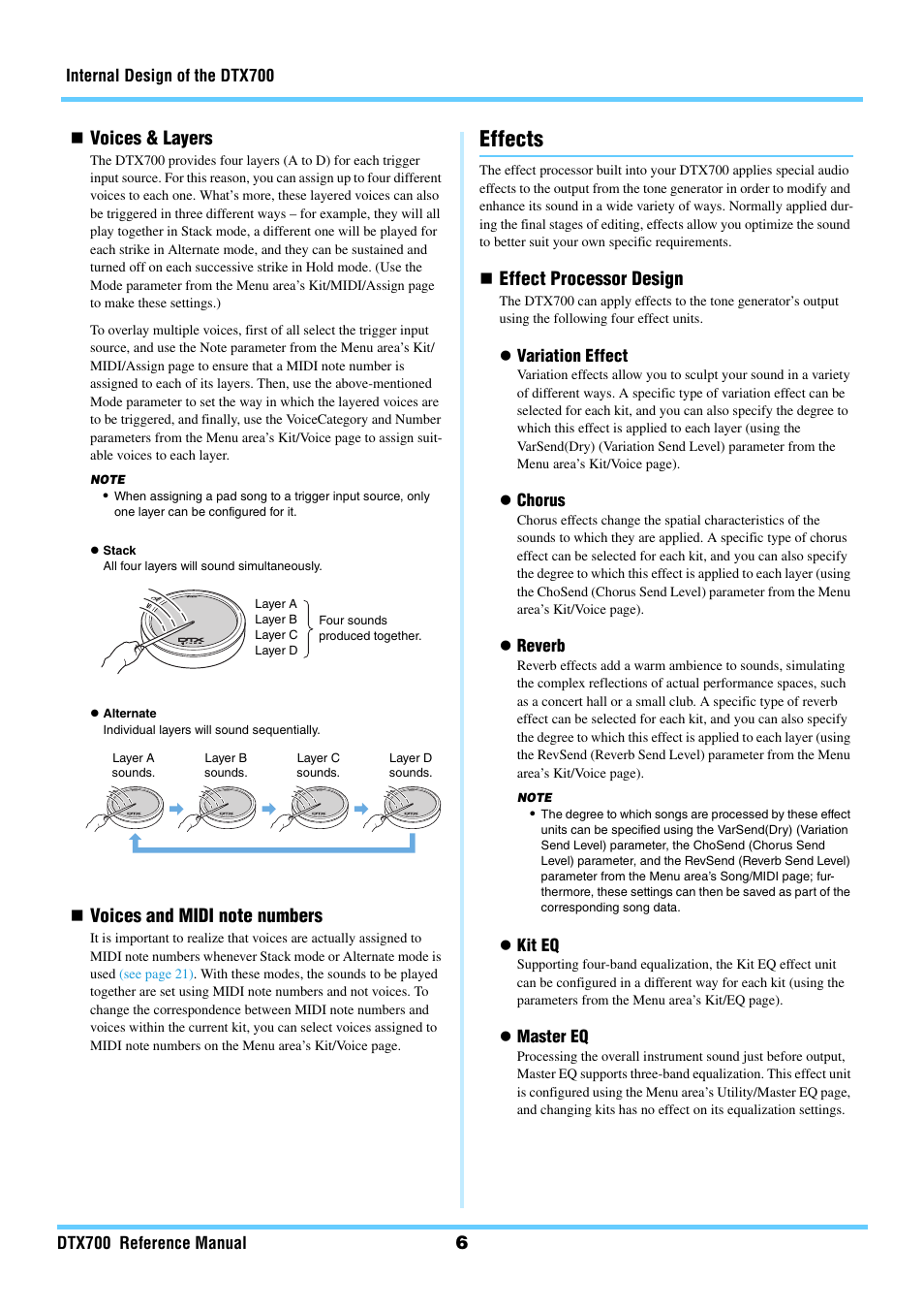 Effects, 6 voices & layers, Effect processor design | Yamaha DTX700 User Manual | Page 6 / 69