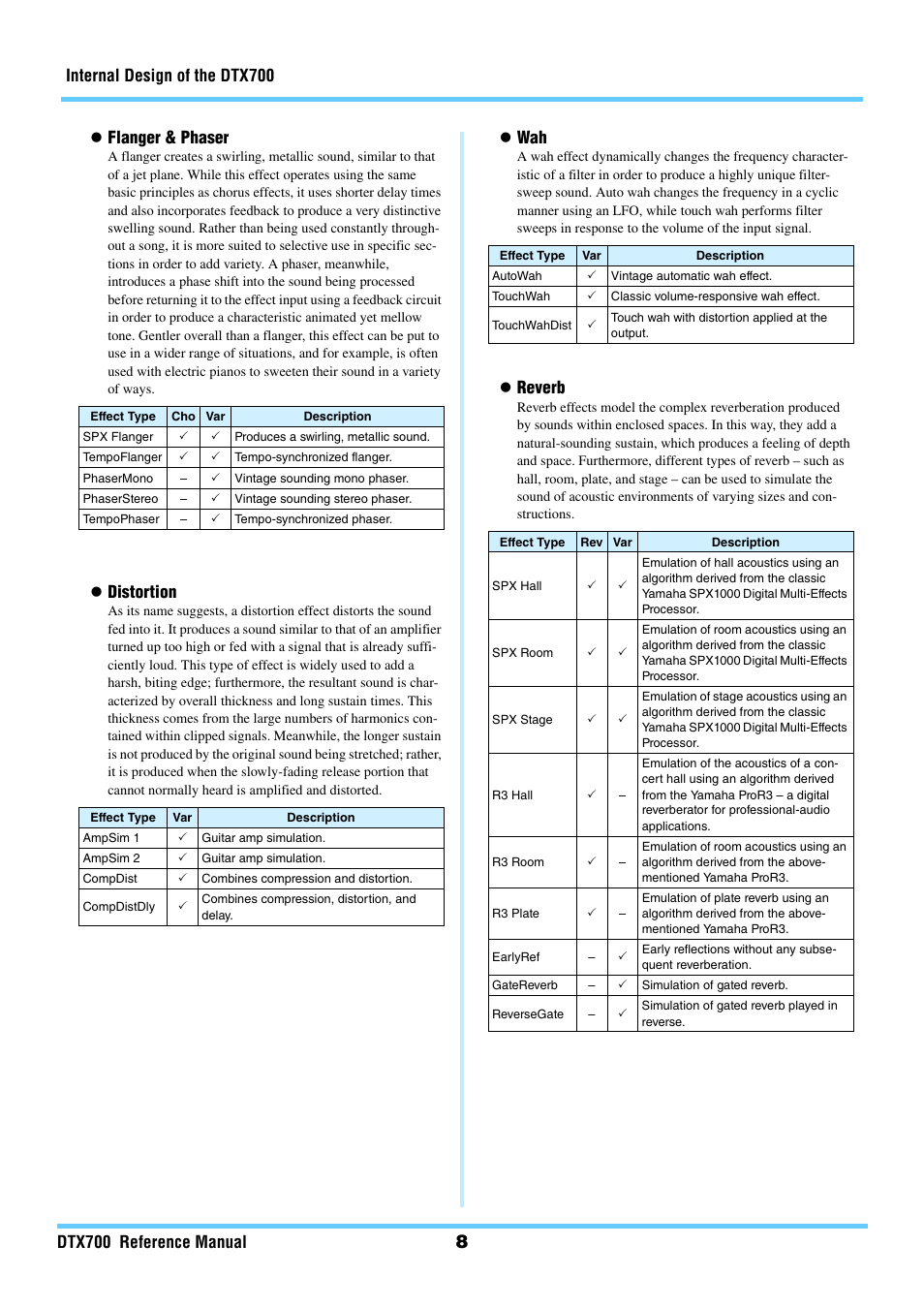 Flanger & phaser, Distortion, Reverb | Yamaha DTX700 User Manual | Page 8 / 69