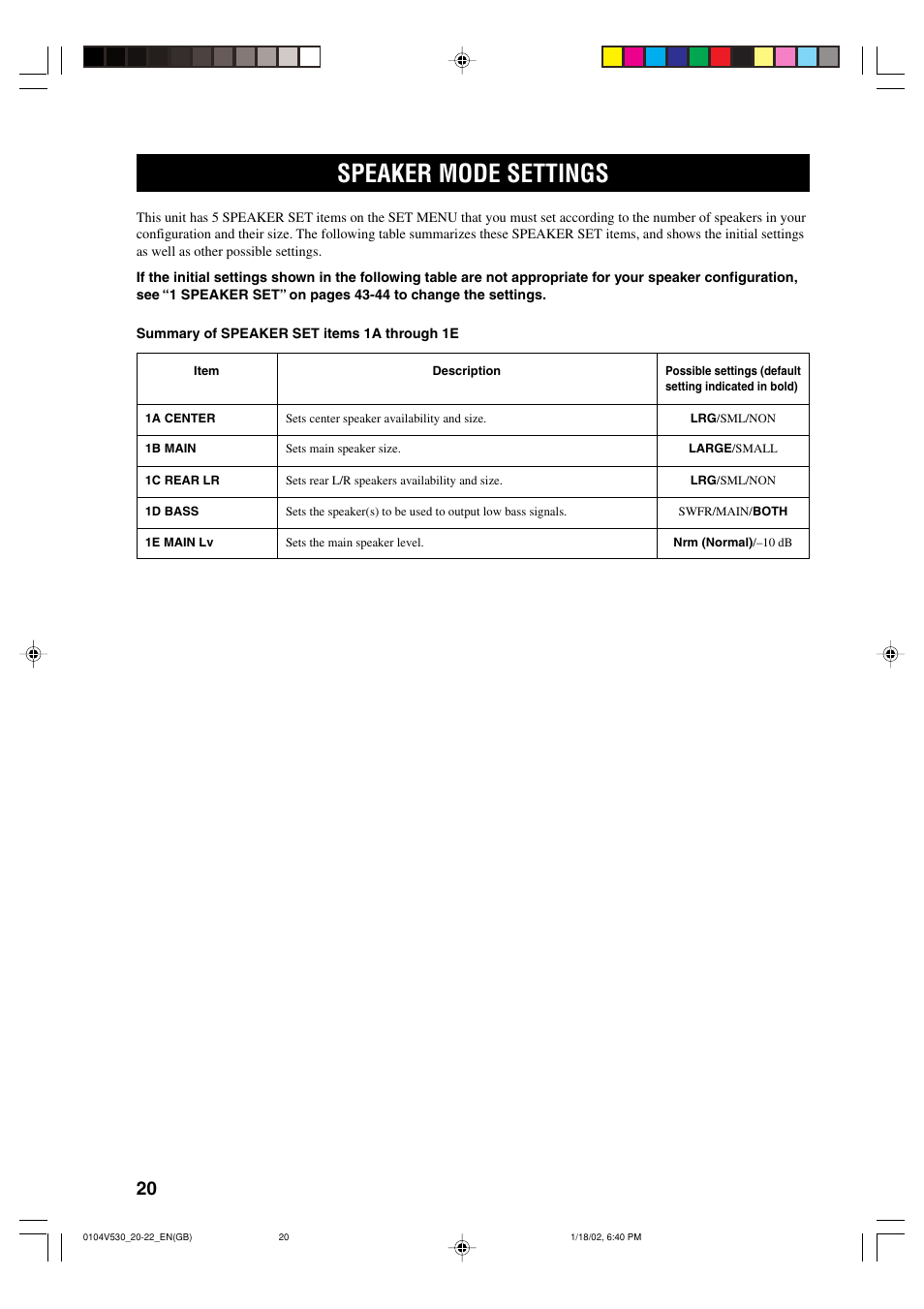 Speaker mode settings | Yamaha RX-V530RDS User Manual | Page 22 / 68