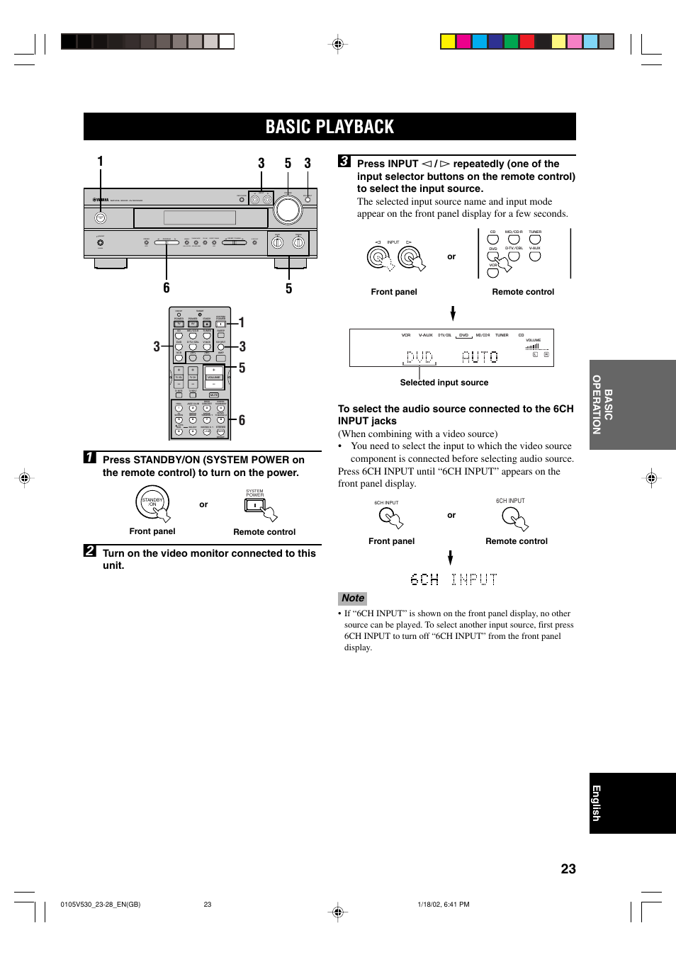 Basic operation, Basic playback, Turn on the video monitor connected to this unit | Yamaha RX-V530RDS User Manual | Page 25 / 68