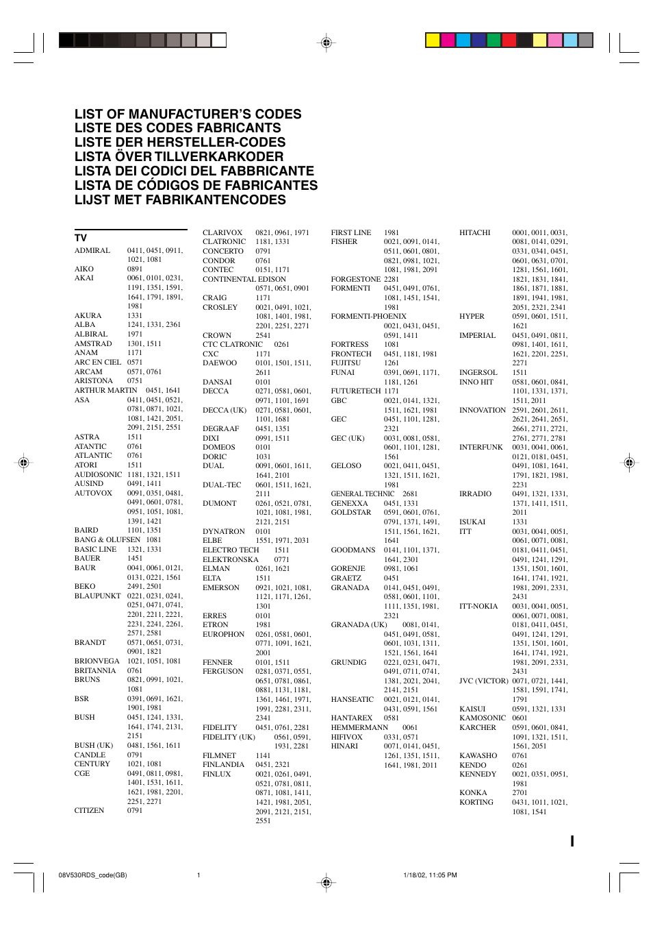 List of manufacturer's codes | Yamaha RX-V530RDS User Manual | Page 63 / 68