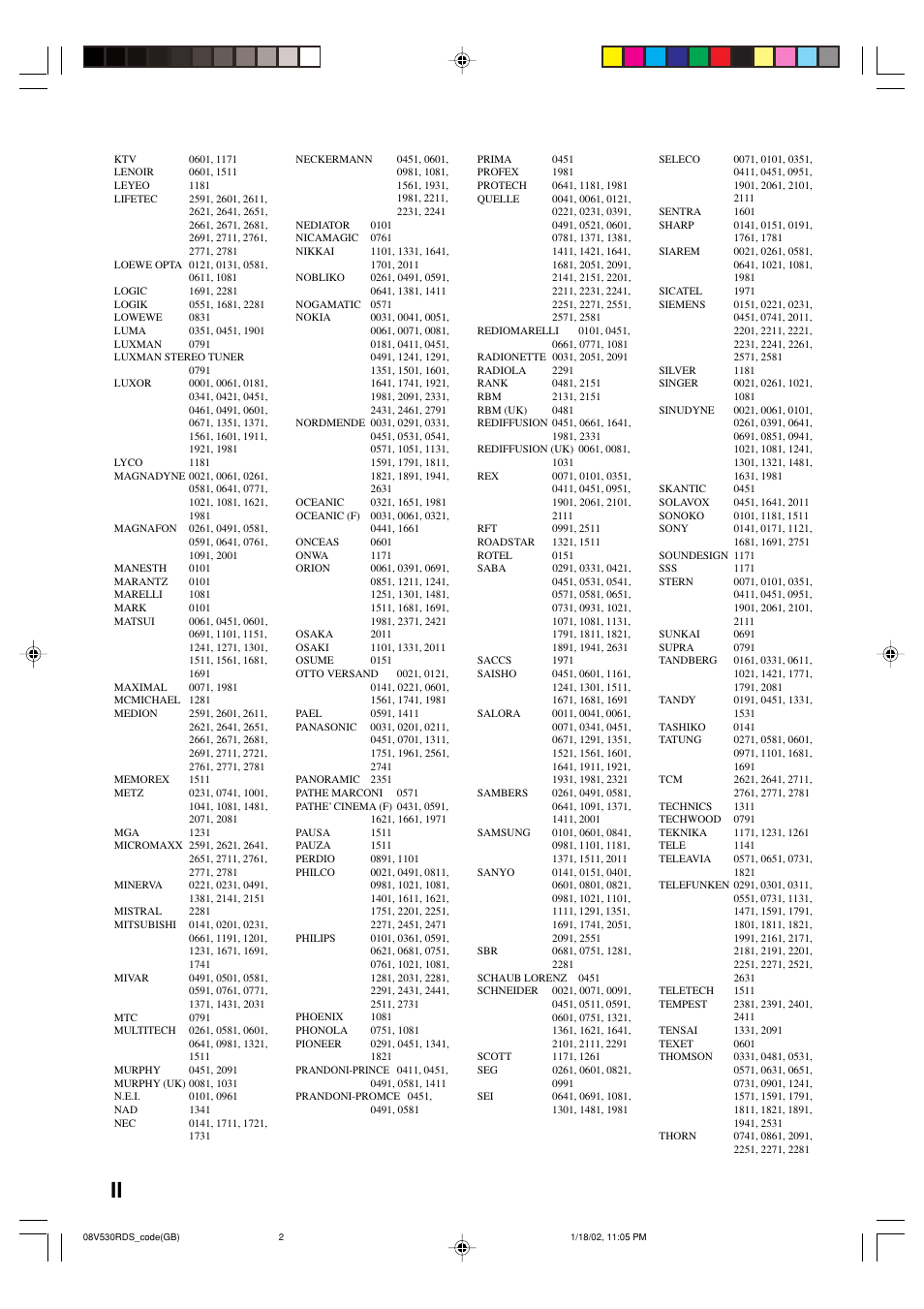 Yamaha RX-V530RDS User Manual | Page 64 / 68