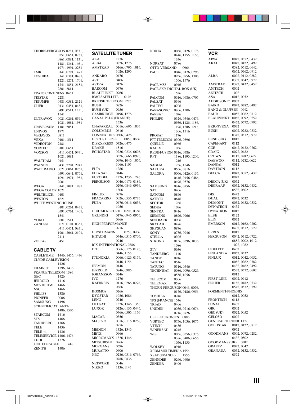 Yamaha RX-V530RDS User Manual | Page 65 / 68