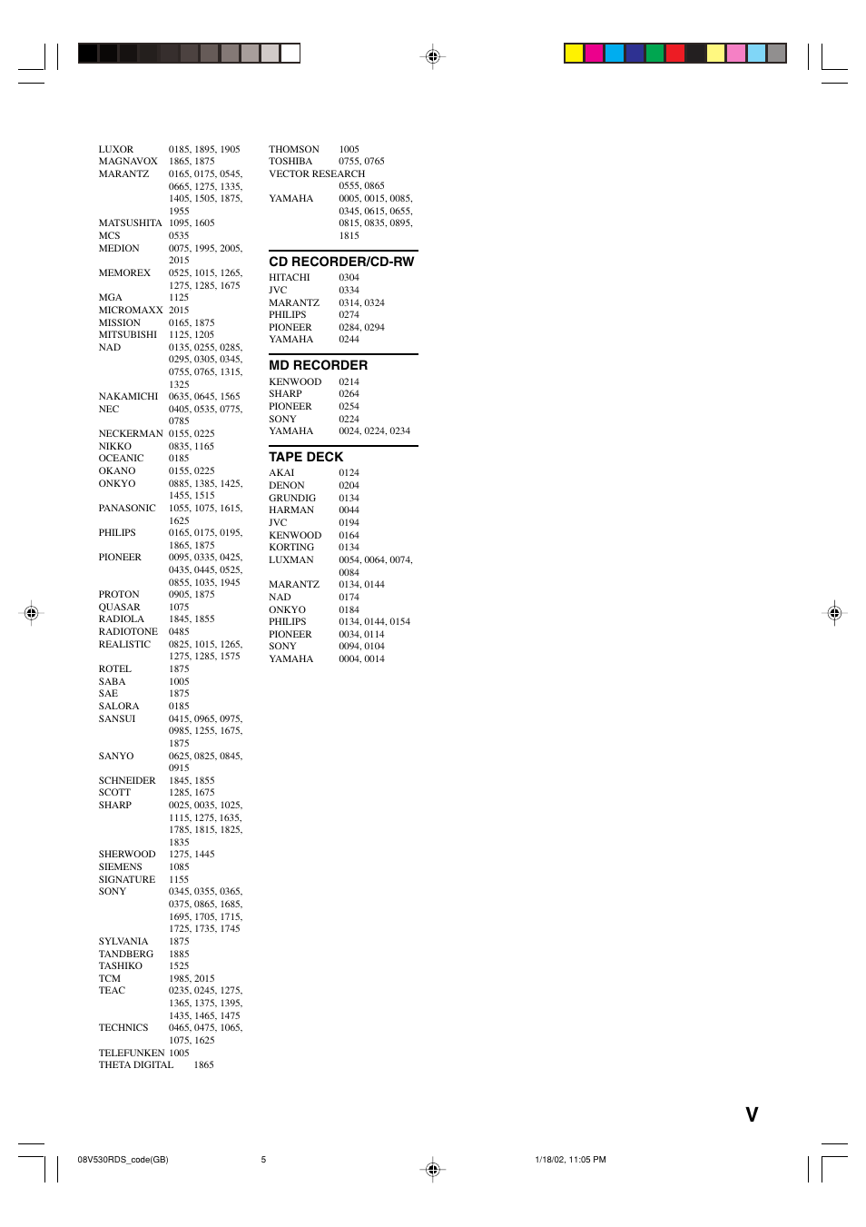 Yamaha RX-V530RDS User Manual | Page 67 / 68