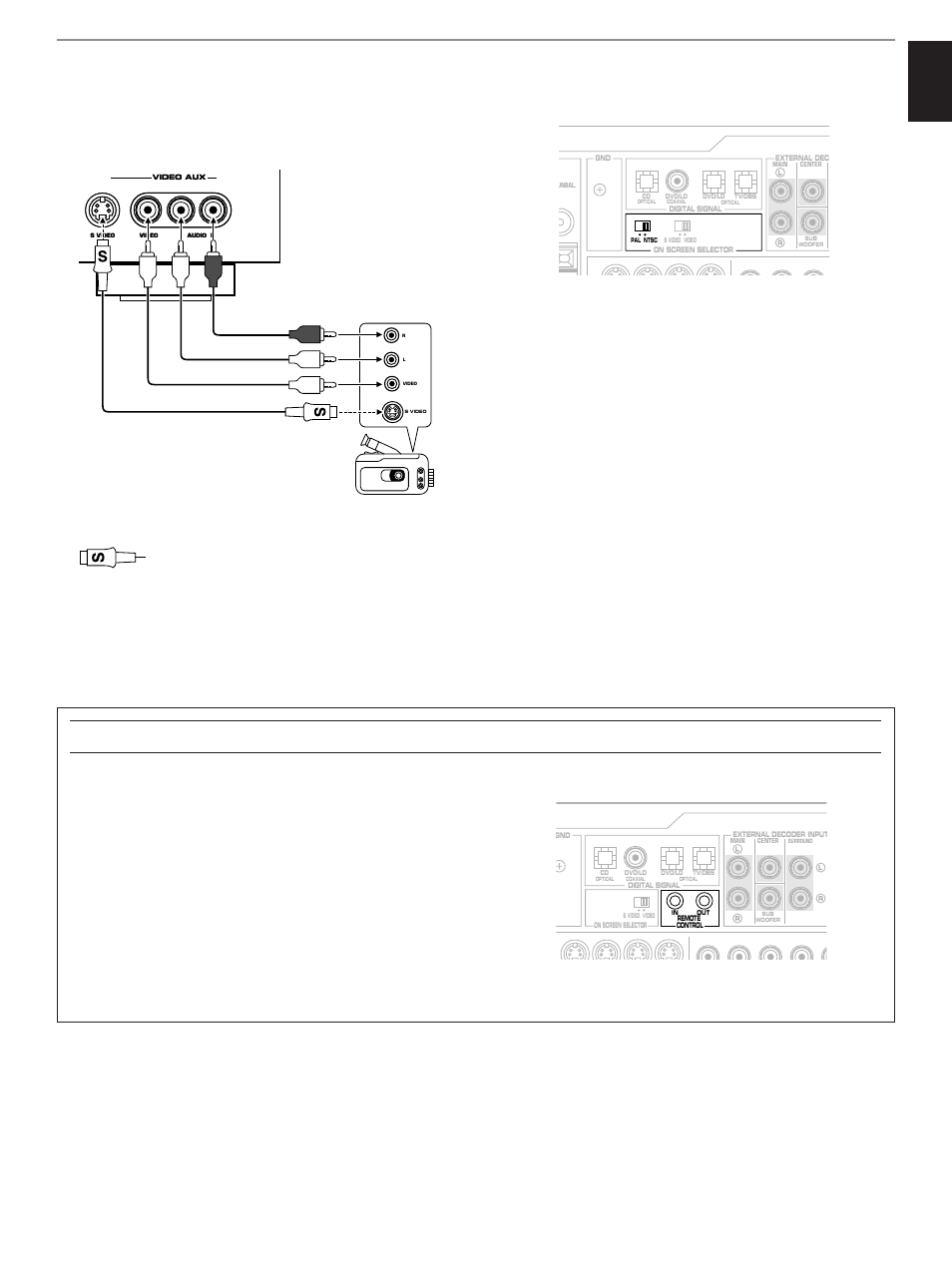 For custom installer, English, For u.s.a., canada and australia models only) | Video aux terminals (on the front panel), Pal/ntsc switch (china and general models only), Remote control (in, out) terminals, Camcorder, U.s.a. model), Preparation | Yamaha HTR-5170 User Manual | Page 17 / 90