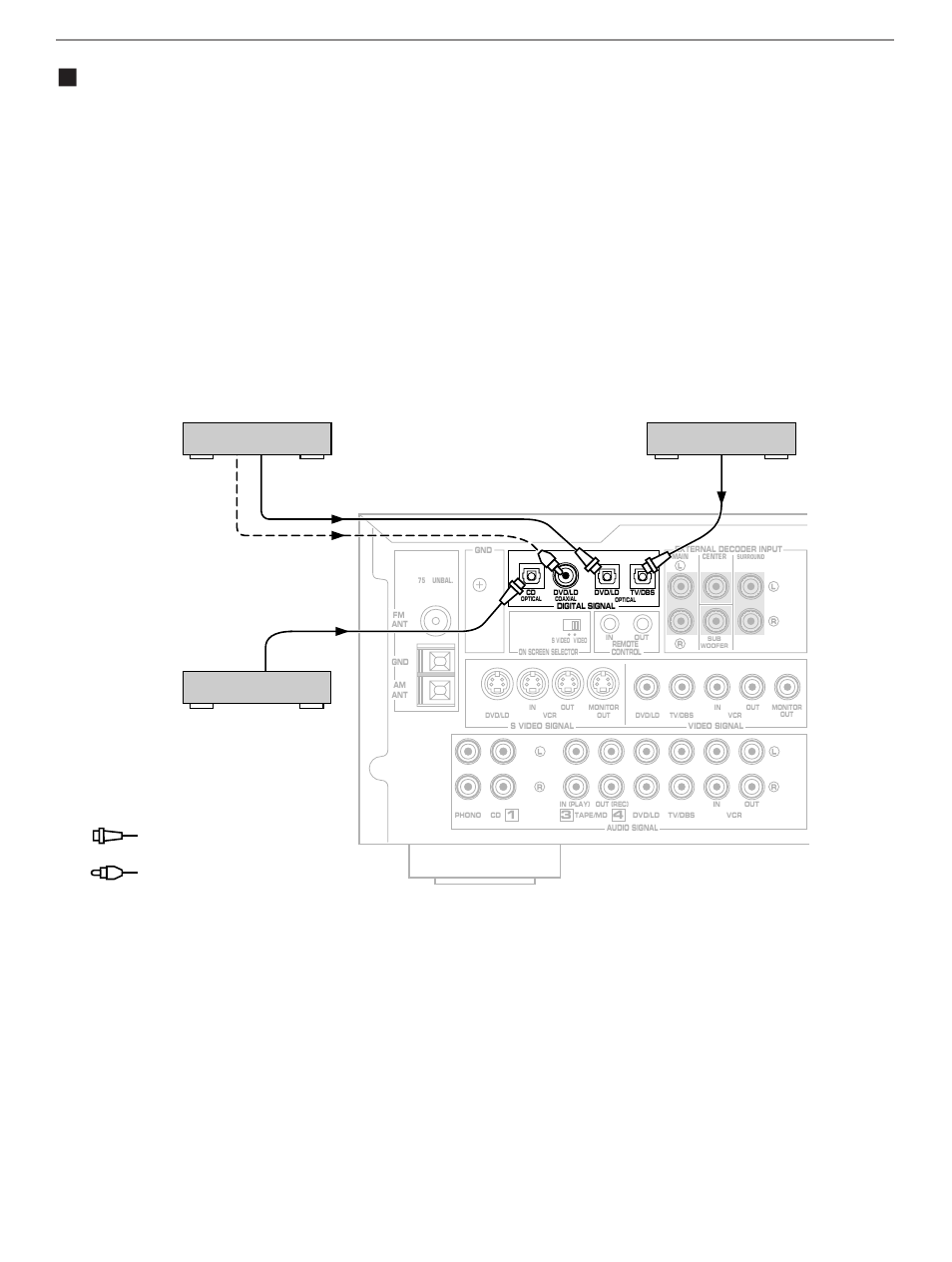 Tv/satellite tuner (u.s.a. model), Preparation | Yamaha HTR-5170 User Manual | Page 18 / 90