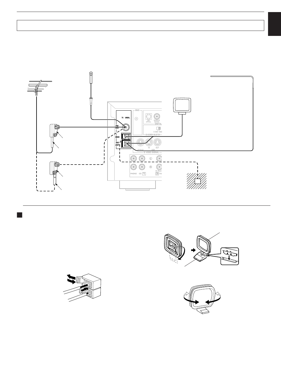 Antennas, Connecting the am loop antenna, English | Yamaha HTR-5170 User Manual | Page 25 / 90