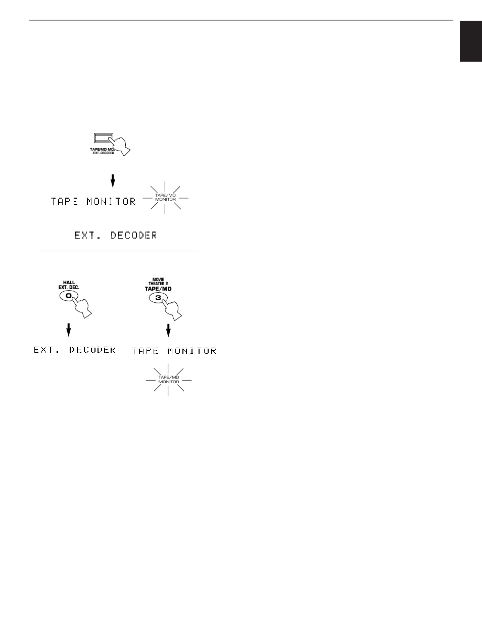 Yamaha HTR-5170 User Manual | Page 37 / 90