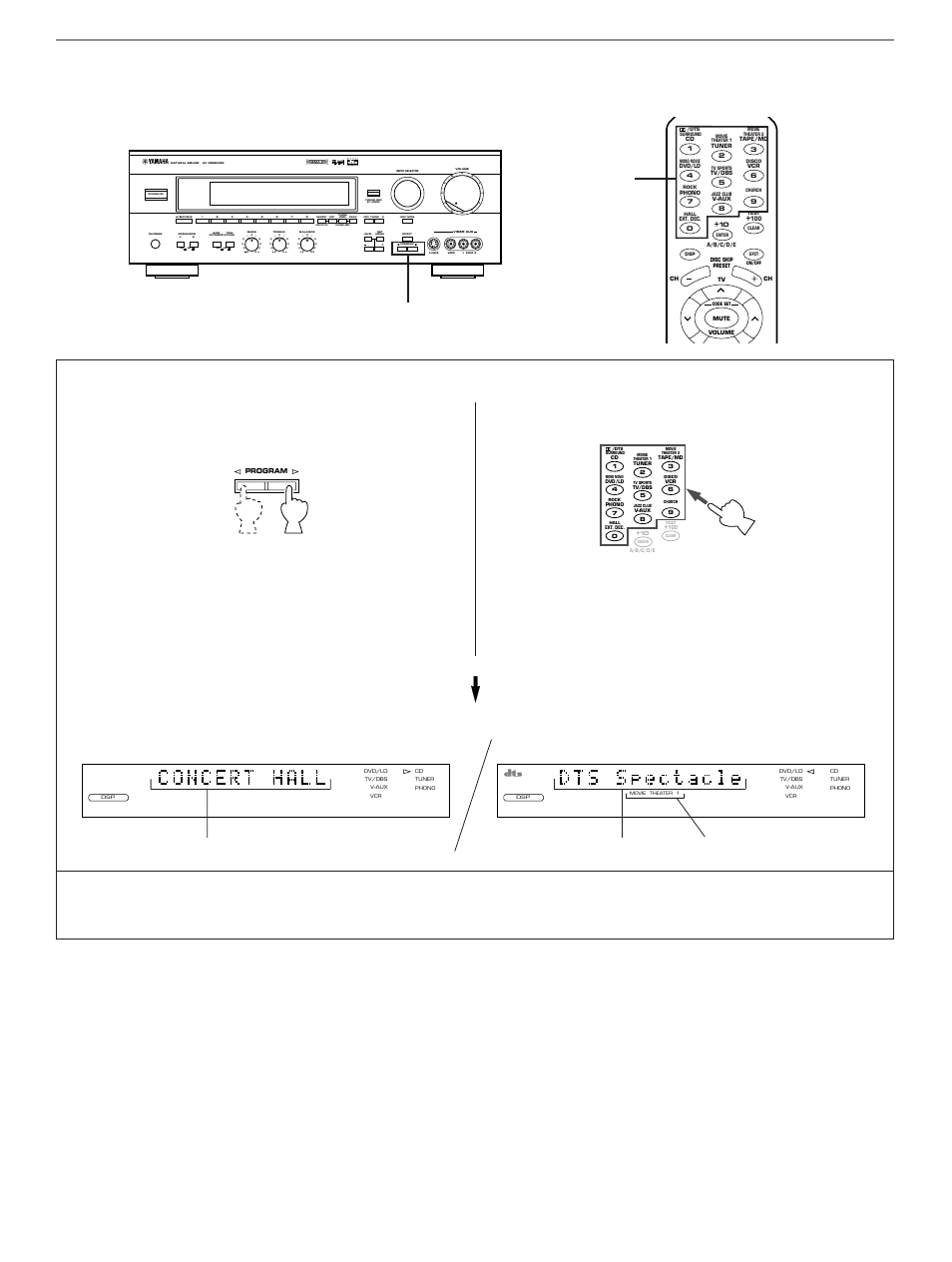 Aon off on off b, Preset, Sleep auto | Normal widephantom 40 60, Db ms, Press “0” to select the program no. 10, Program name, Basic operation | Yamaha HTR-5170 User Manual | Page 46 / 90