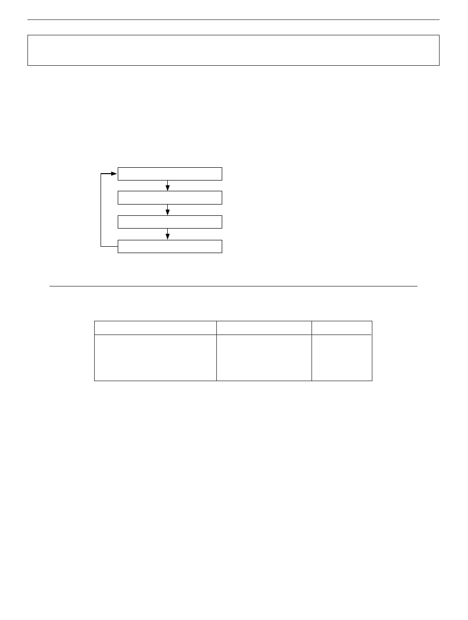 Yamaha HTR-5170 User Manual | Page 48 / 90