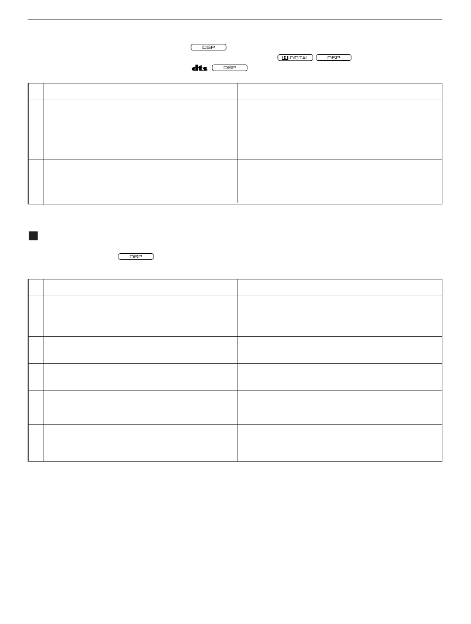 Yamaha HTR-5170 User Manual | Page 52 / 90