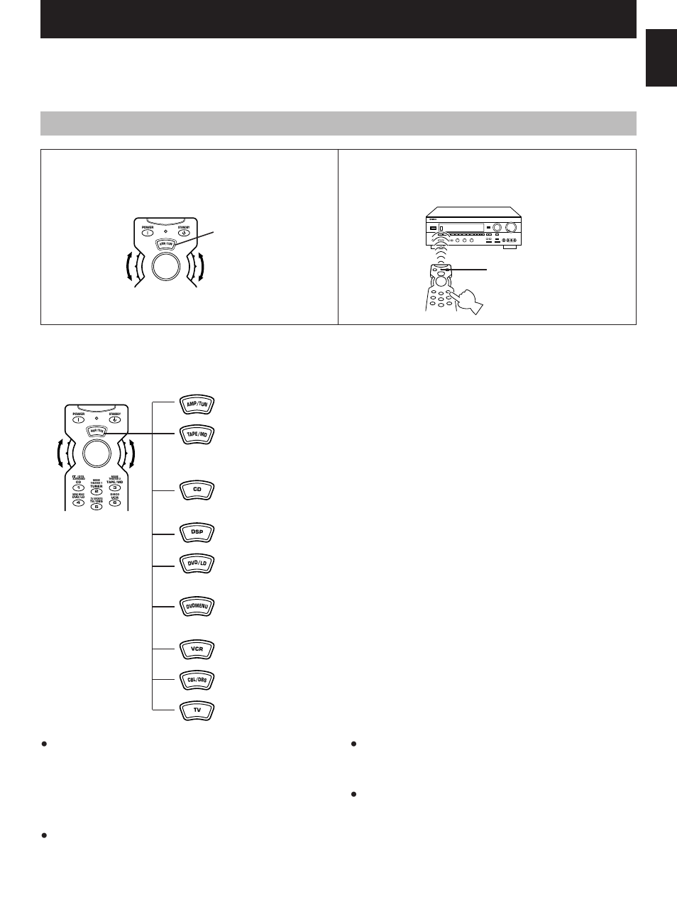 Remote controller, Basic operation, English | Components which can be controlled | Yamaha HTR-5170 User Manual | Page 63 / 90