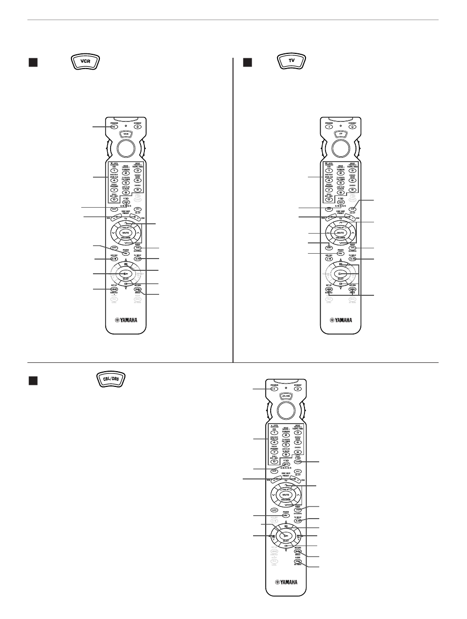 Vcr Ⅵ tv, Cbl/dbs, 1) press this key twice to start recording | Remote controller | Yamaha HTR-5170 User Manual | Page 68 / 90