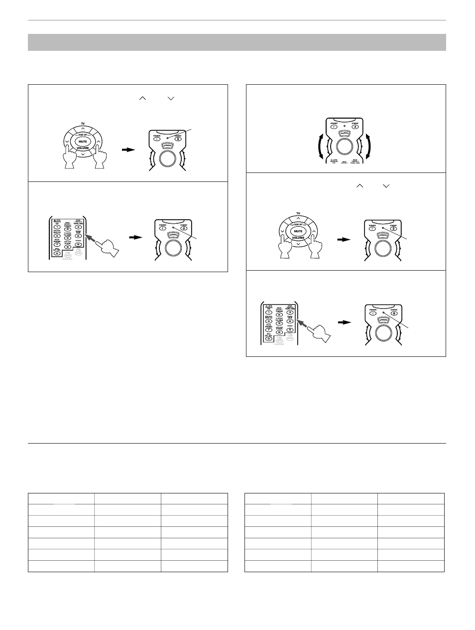 Restoring the default codes, The following codes are preset as the default code, Australia model | Flashes twice, Remote controller | Yamaha HTR-5170 User Manual | Page 70 / 90