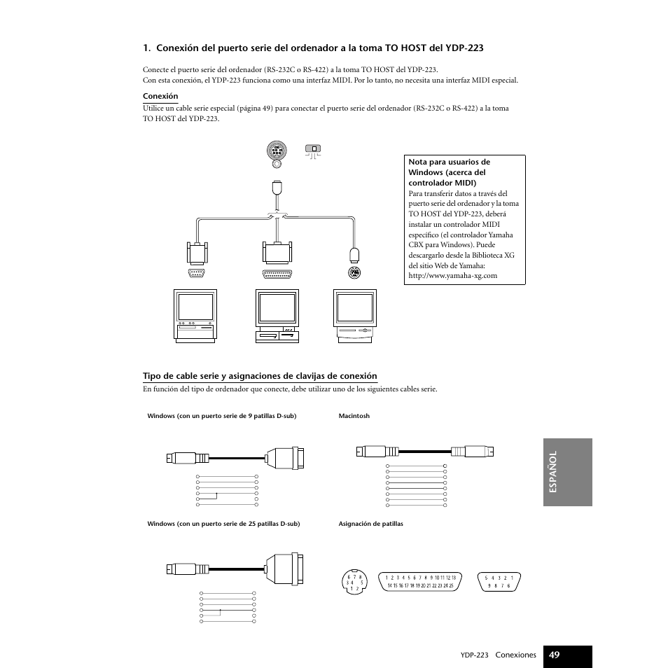 Yamaha Digital piano YDP-223 User Manual | Page 49 / 72