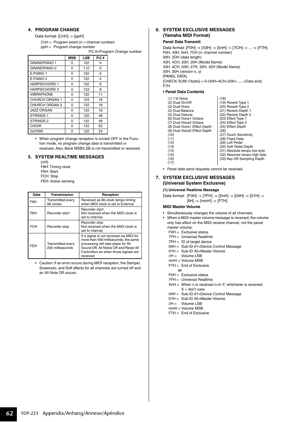 Yamaha Digital piano YDP-223 User Manual | Page 62 / 72