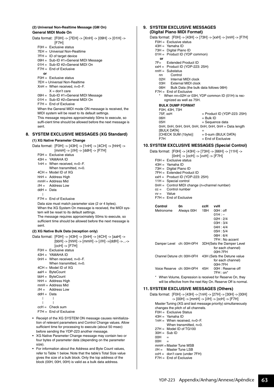 Yamaha Digital piano YDP-223 User Manual | Page 63 / 72