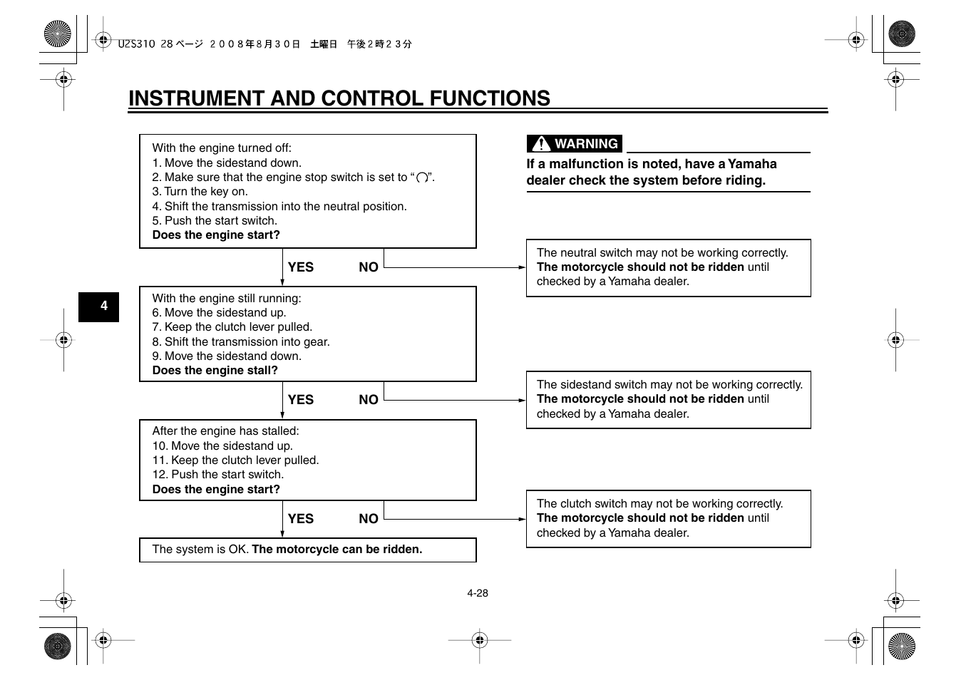 Instrument and control functions | Yamaha VMX17Y(C) User Manual | Page 44 / 114