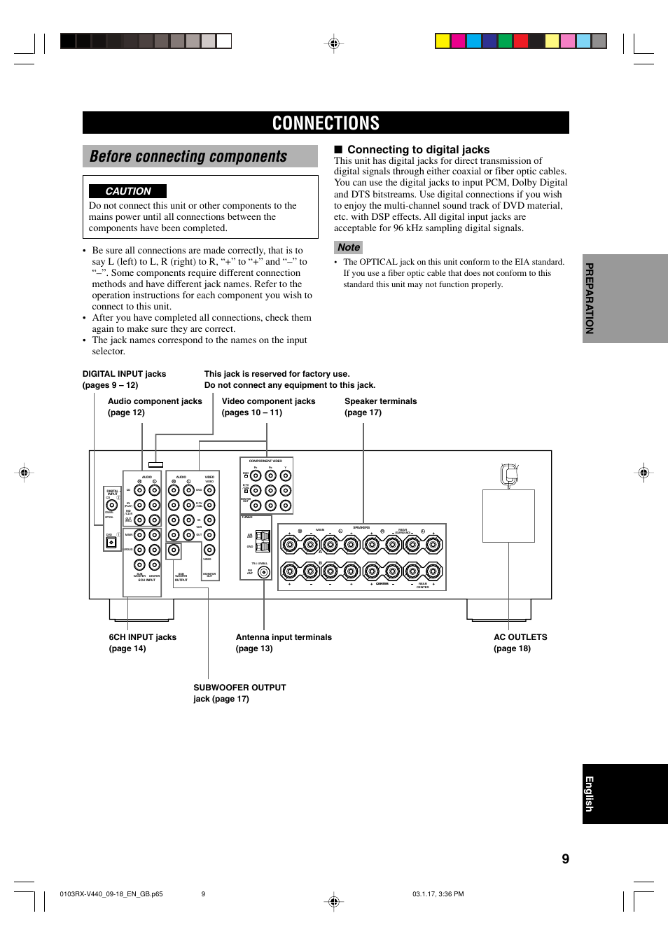 Preparation, Connections, Before connecting components | Connecting to digital jacks, English prep ara tion | Yamaha RX-V440RDS  EN User Manual | Page 11 / 63