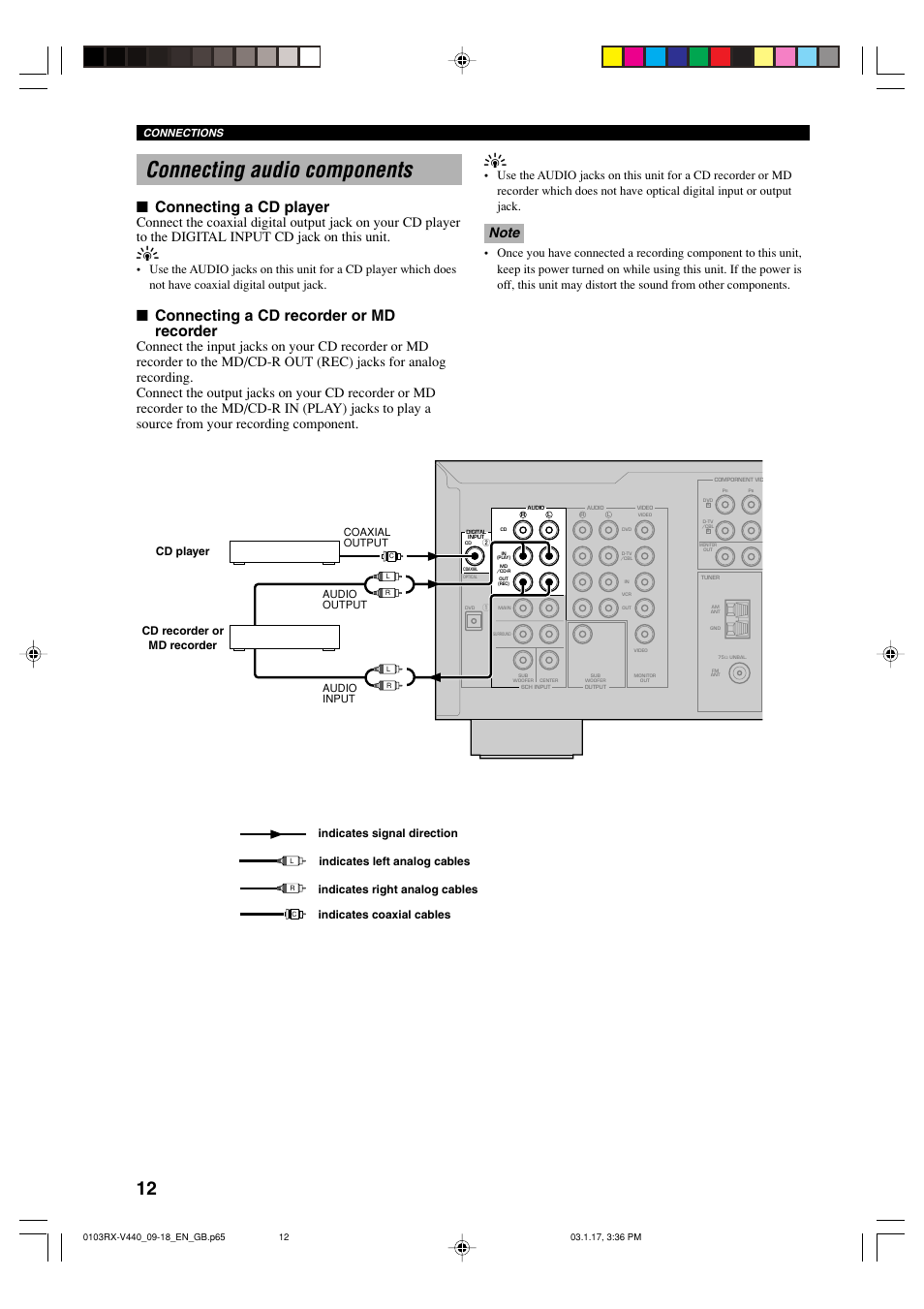 Connecting audio components, Connecting a cd player, Connecting a cd recorder or md recorder | Connections, Audio output audio input, Coaxial output | Yamaha RX-V440RDS  EN User Manual | Page 14 / 63