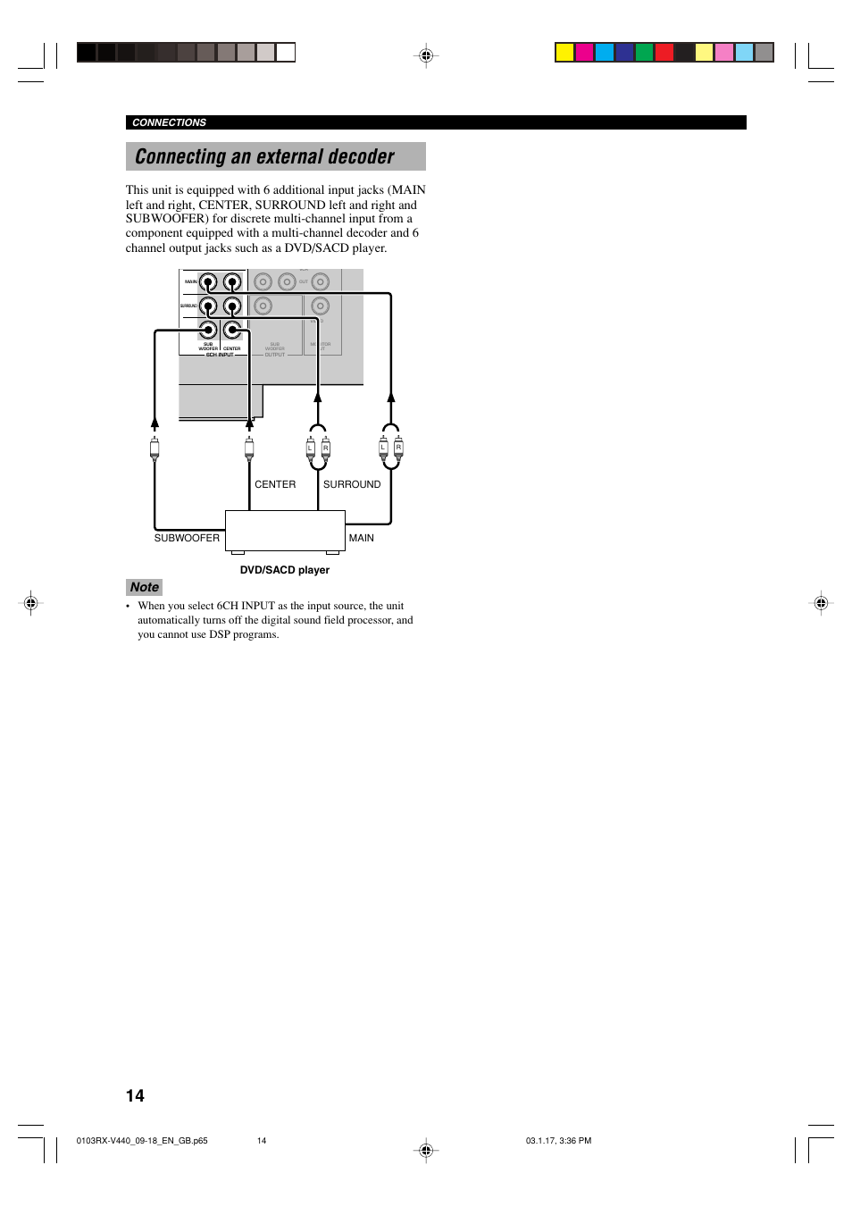 Connecting an external decoder, Dvd/sacd player | Yamaha RX-V440RDS  EN User Manual | Page 16 / 63