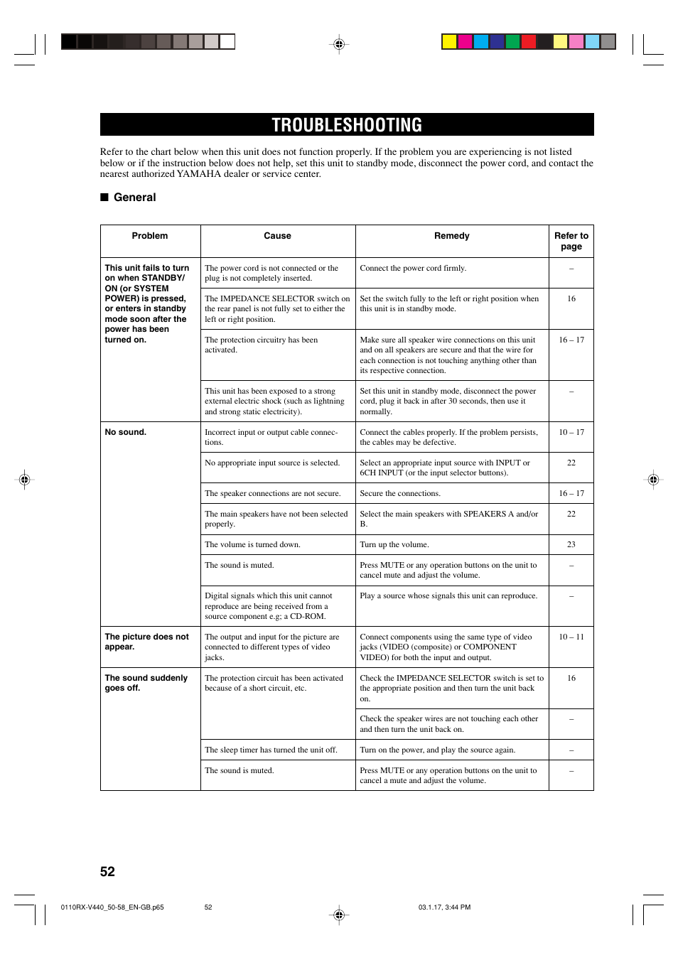 Troubleshooting, General | Yamaha RX-V440RDS  EN User Manual | Page 54 / 63