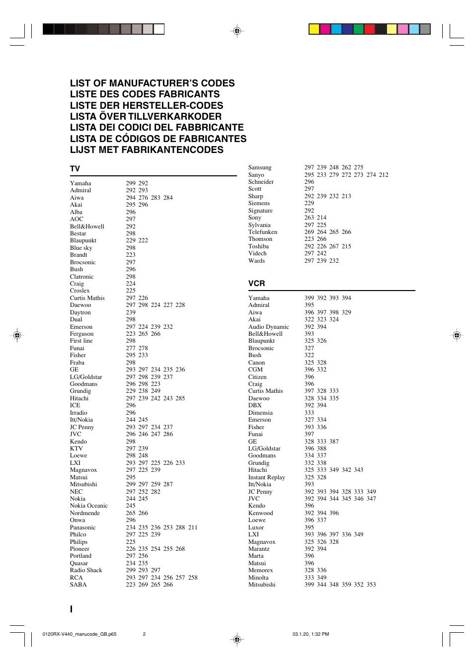 List of manufacturer’s codes | Yamaha RX-V440RDS  EN User Manual | Page 61 / 63