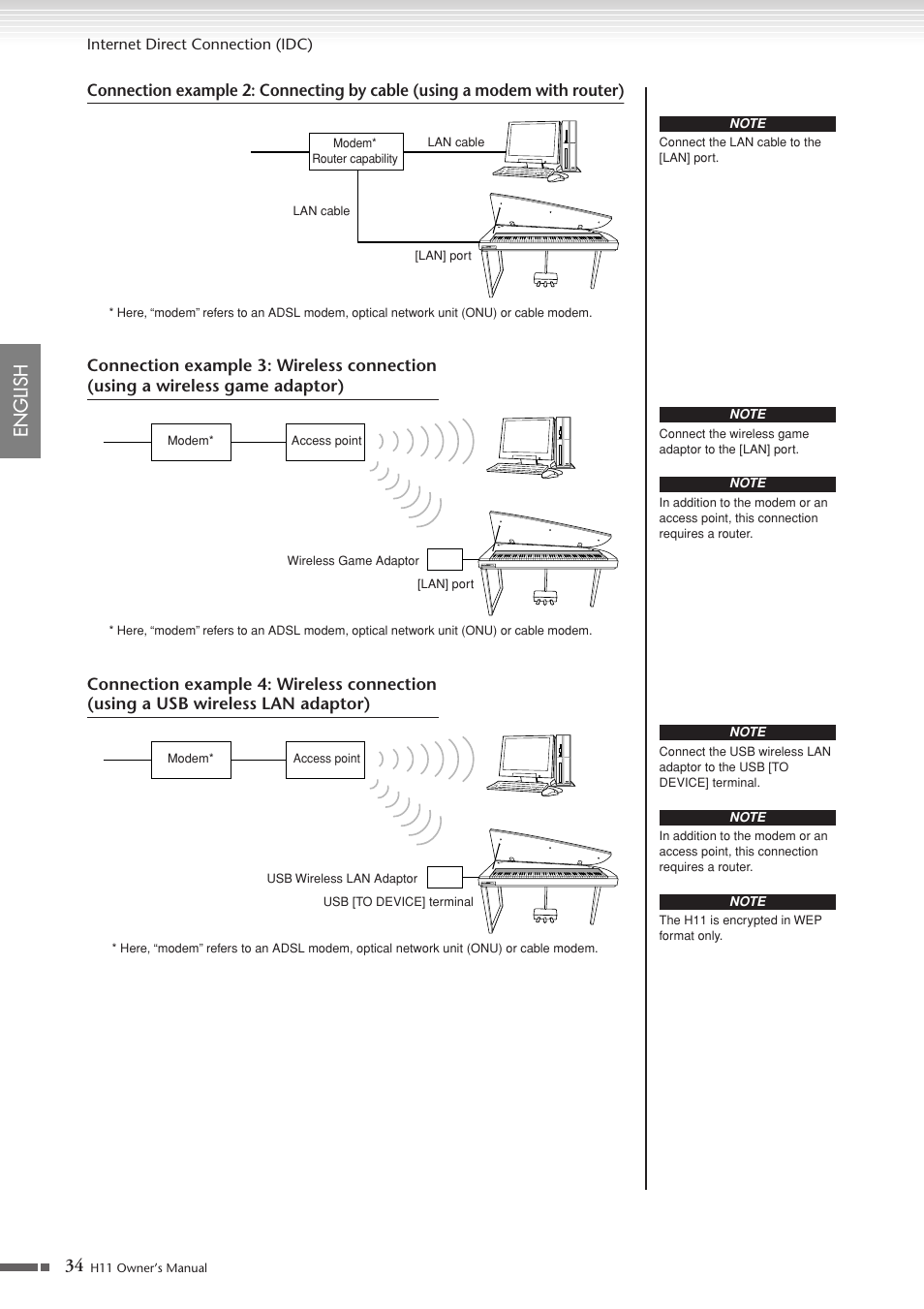 34 english | Yamaha H11 User Manual | Page 34 / 66