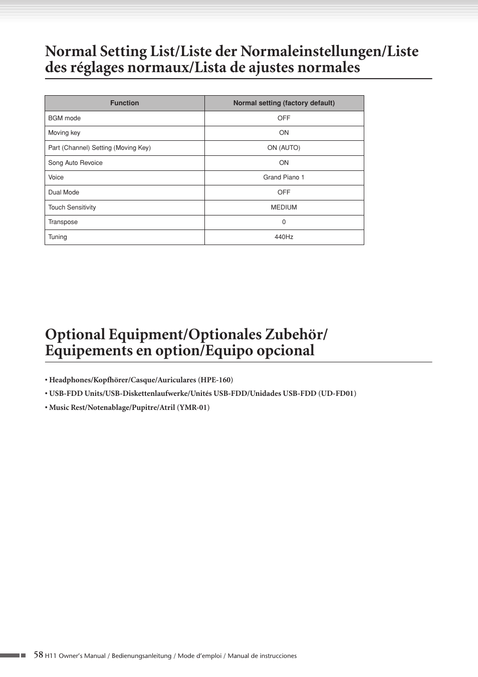 Appendix, Normal setting list, Optional equipment | Yamaha H11 User Manual | Page 58 / 66