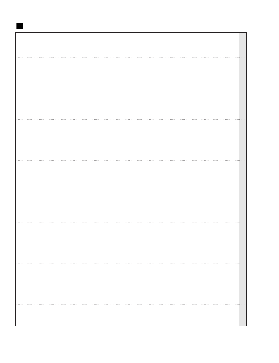 Electrical parts | Yamaha Electric Bass RBX 6JM User Manual | Page 4 / 8