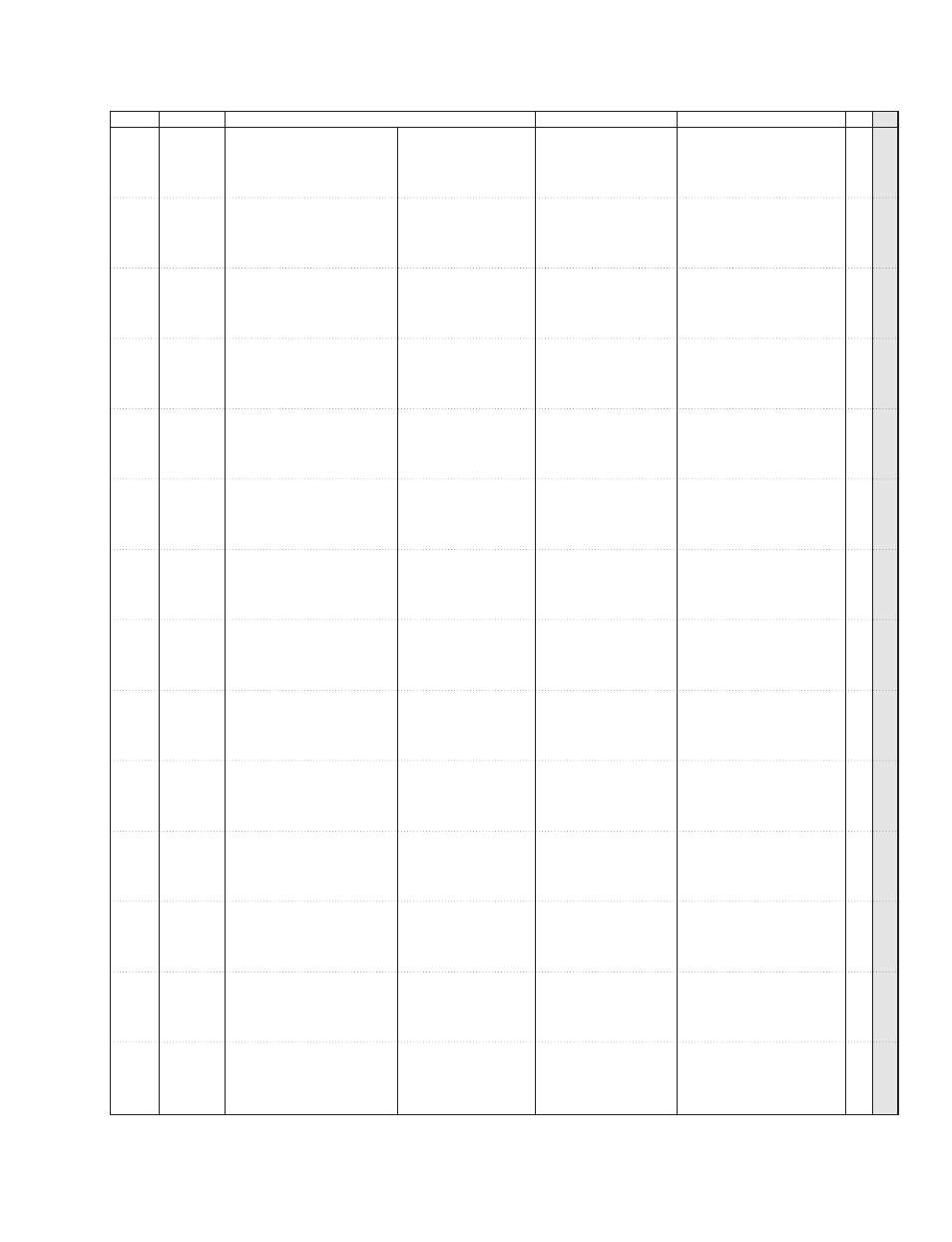 Yamaha Electric Bass RBX 6JM User Manual | Page 5 / 8