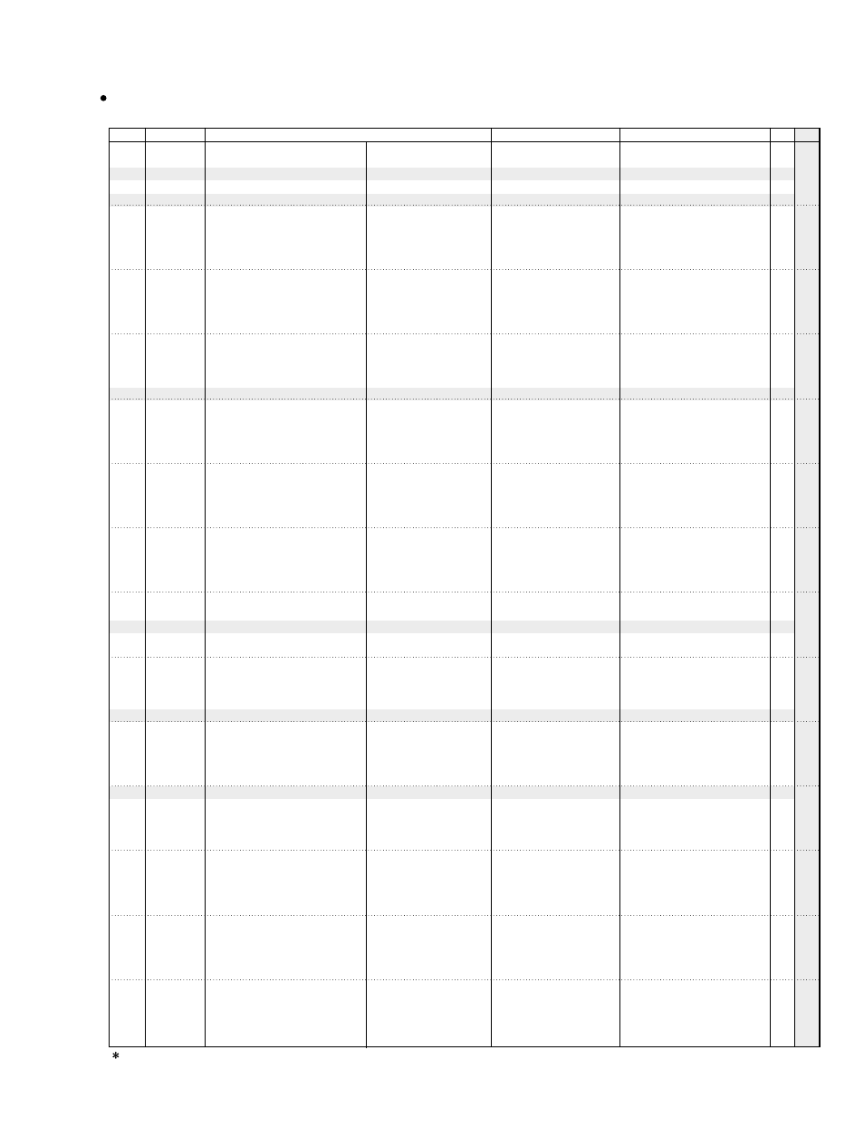 Yamaha Electric Bass BB2004 User Manual | Page 3 / 11