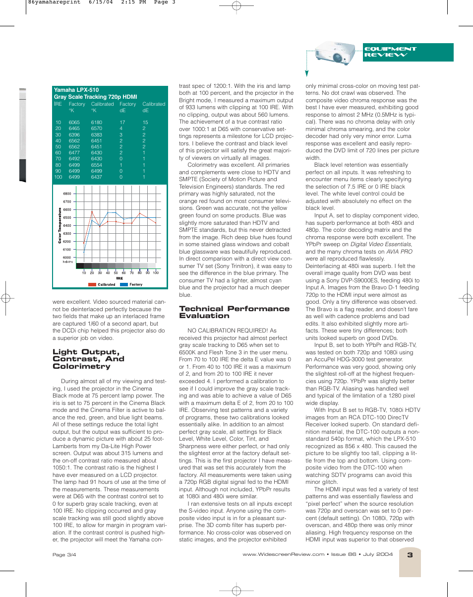 Light output, contrast, and colorimetry, Technical performance evaluation | Yamaha LPX-510 User Manual | Page 3 / 4