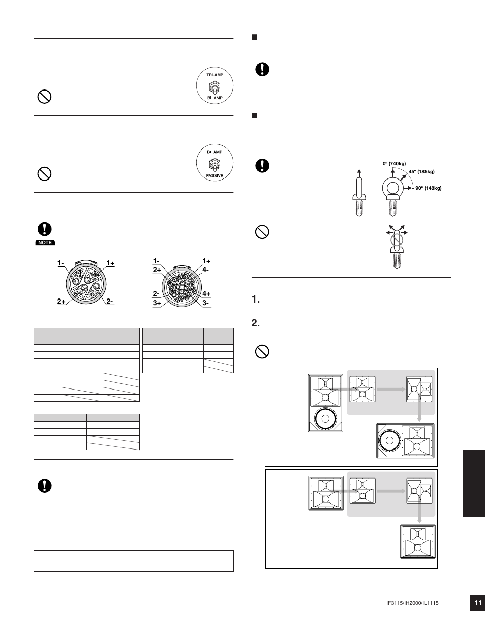 Yamaha IF3115/64(W) User Manual | Page 3 / 8