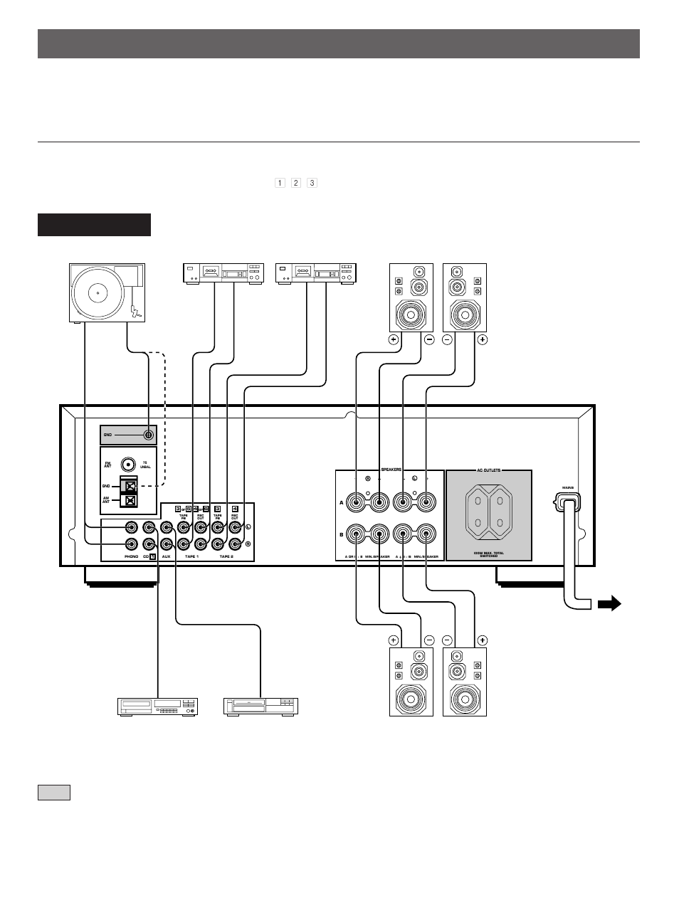 Connections, Connections with other components, Rx-495rds | Yamaha RX-495RDS User Manual | Page 10 / 31