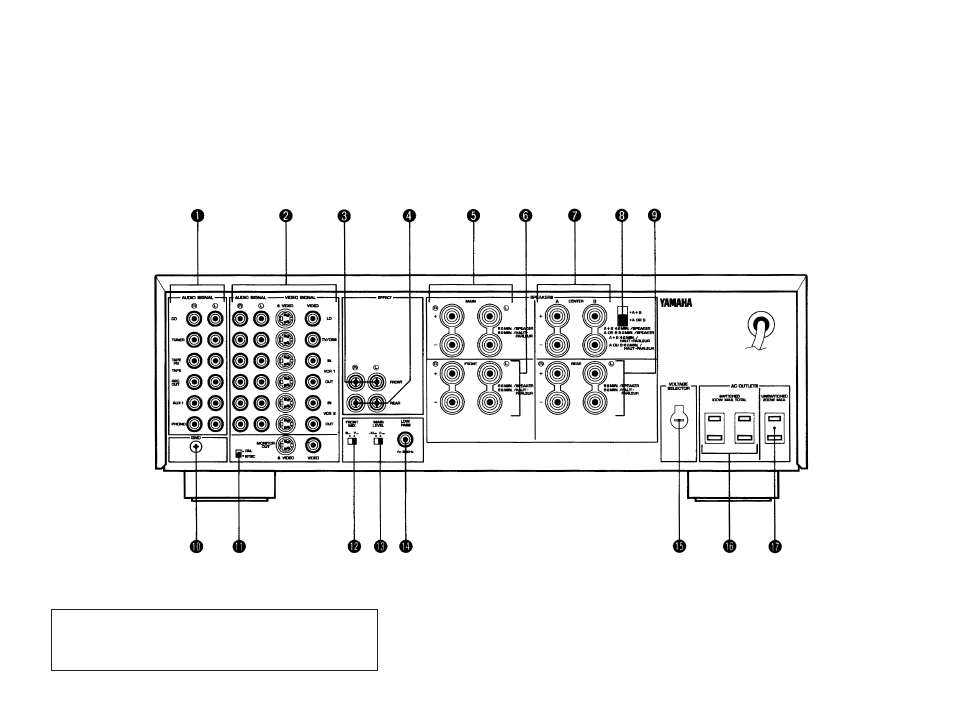 2. setup | Yamaha DSP-A970 User Manual | Page 12 / 48